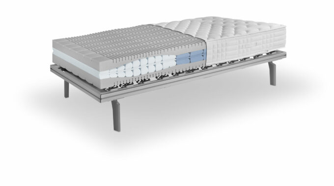Von Philrouge, dass Bettsystem Stream mit Unterfederung und der Matratze im Querschnitt.